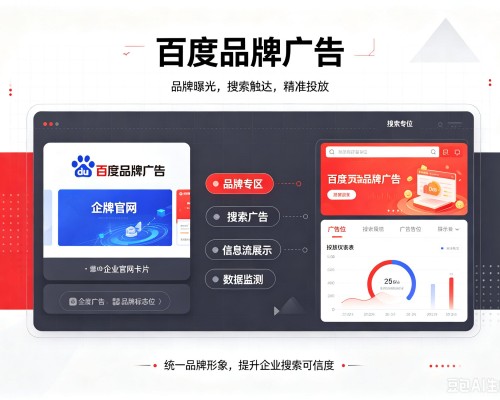赣百度品牌广告